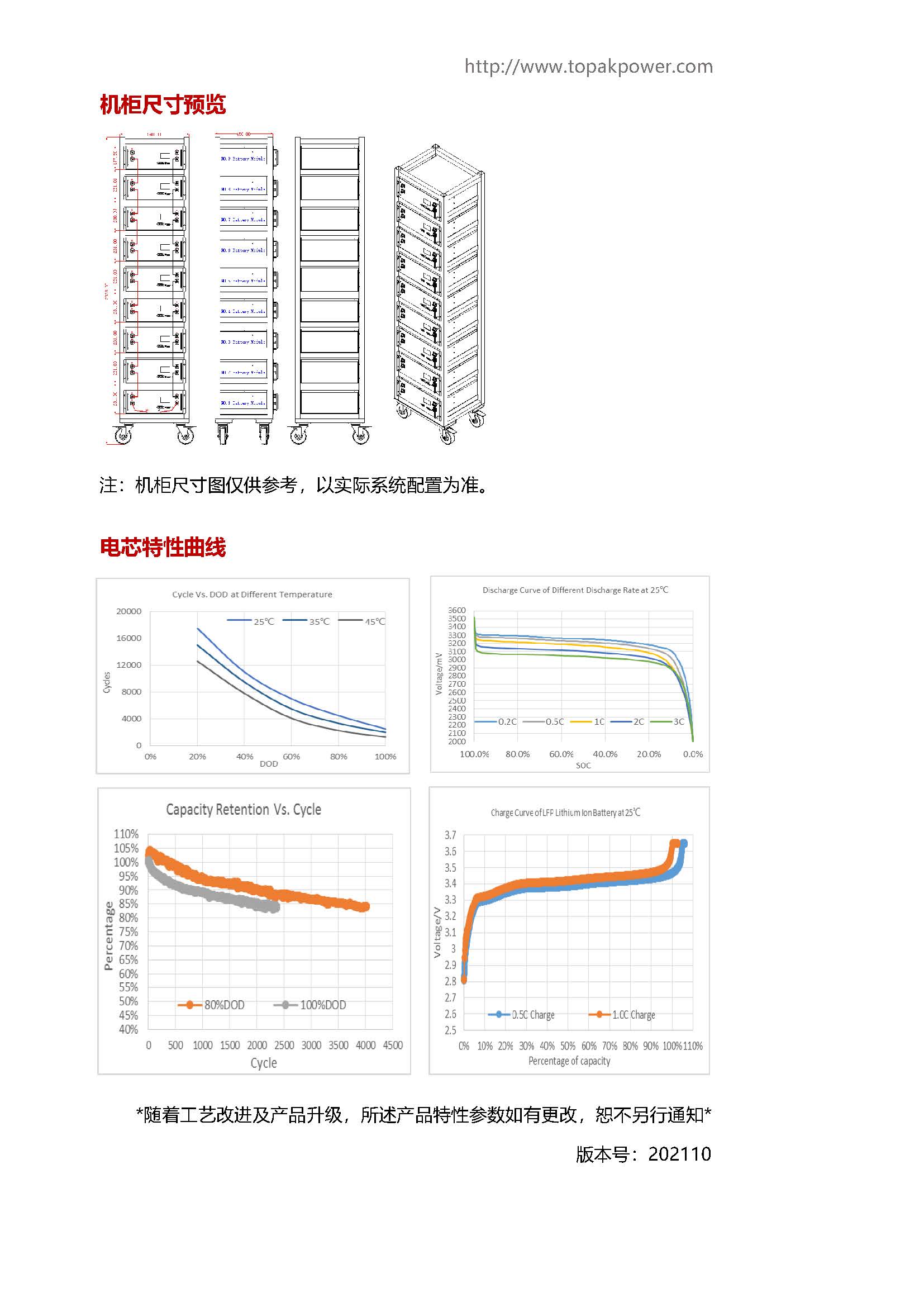 48V-900Ah彩页_页面_2.jpg