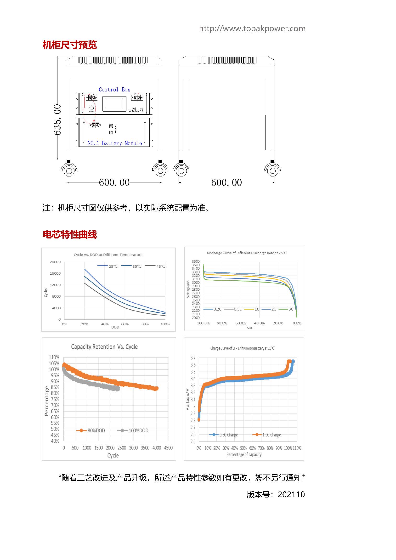 224V-30Ah彩页_页面_2.jpg