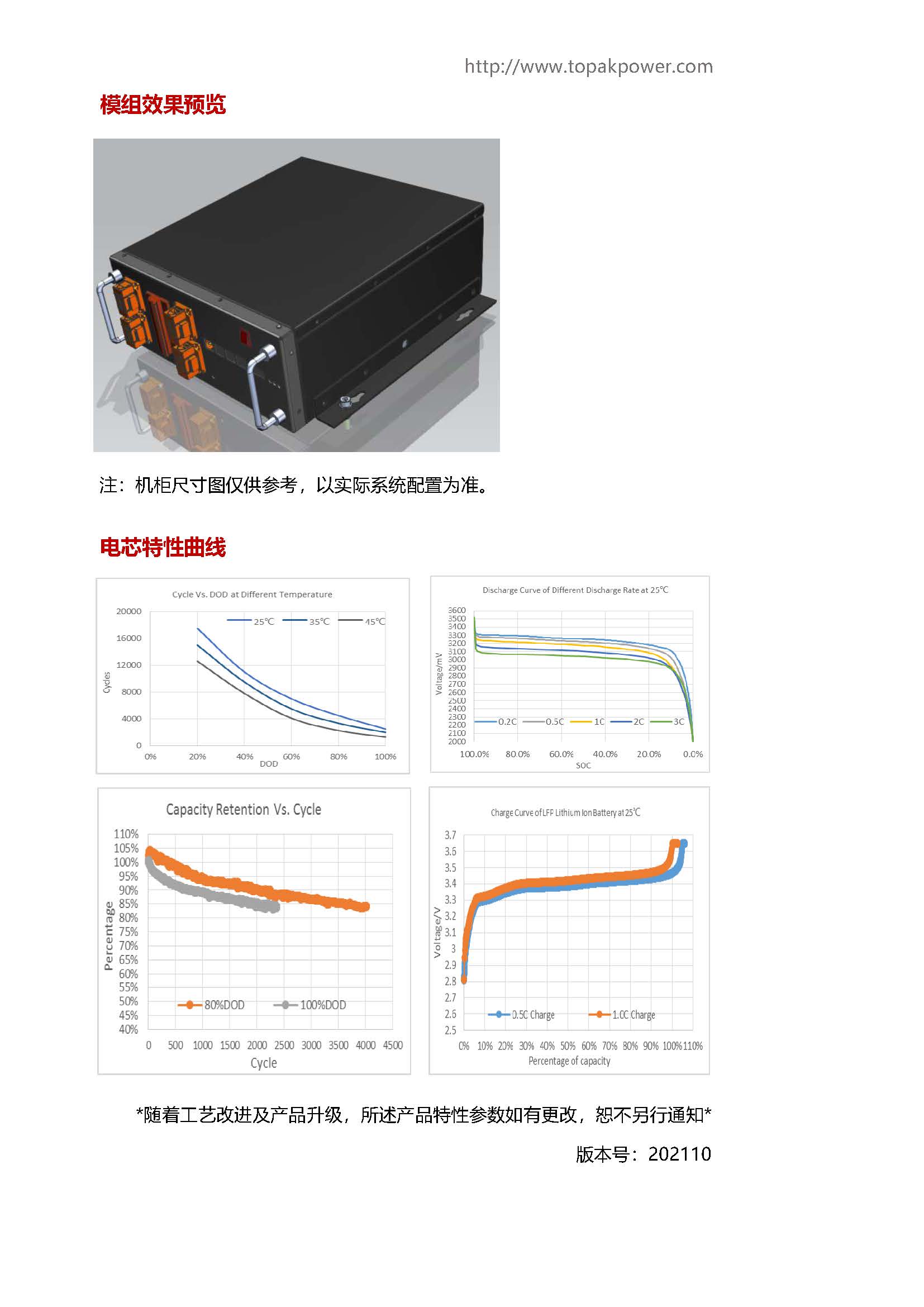 422.4V-12Ah彩页_页面_2.jpg