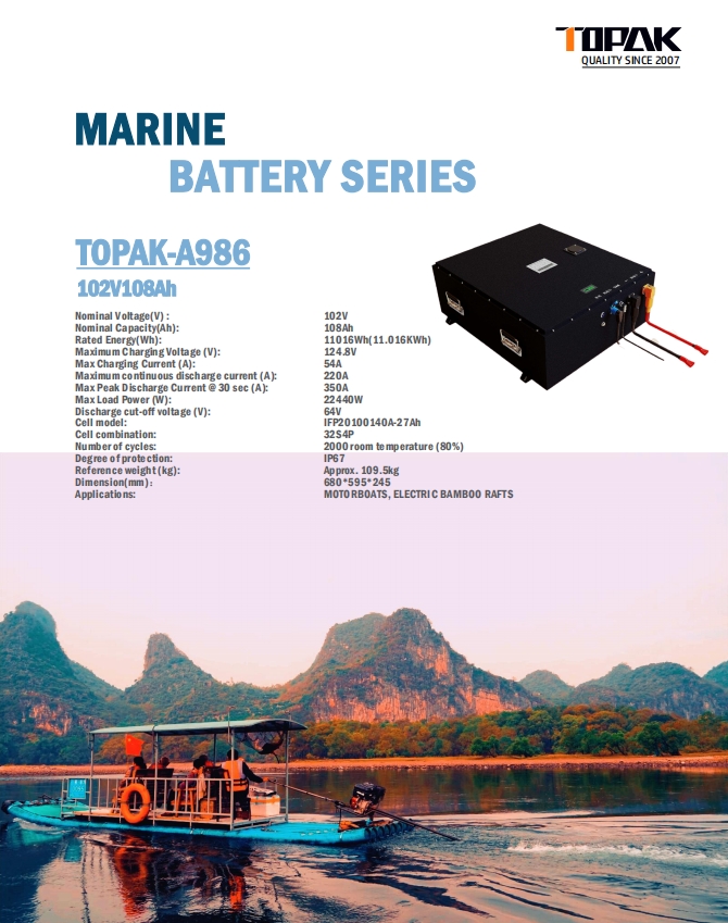 TOPAK-A986-102V108AH.png