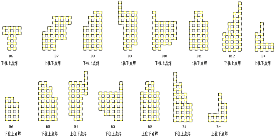 46.8V 44.8AH AGV搬运车锂电池解决方案-深圳市拓湃新能源科技有限公司