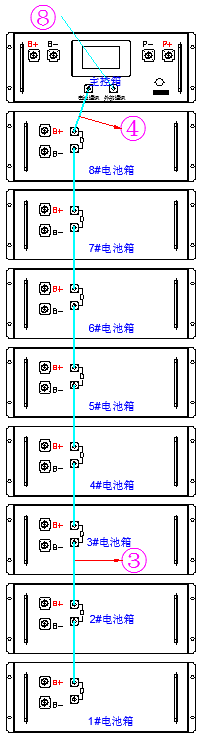 384V100Ah（38.4KWH）-UPS系统锂电池应用案例-深圳市拓湃新能源科技有限公司